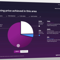 purplebricks-video-holder purplebricks-video-holder